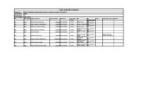 Plan javnih nabavki verzija 1